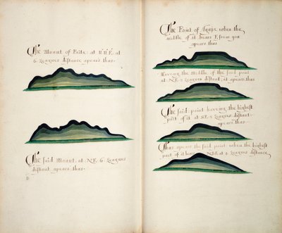 A Silla de Paita és a Punta Aguja kilátása alkotó: William Hack