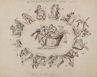 Arts and Sciences of Astronomy, the new system No.1: Signs of the Zodiac, 1826 alkotó: William Heath