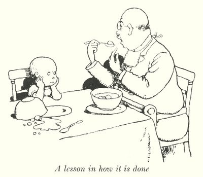 Egy lecke, hogyan kell csinálni (litho) alkotó: William Heath Robinson
