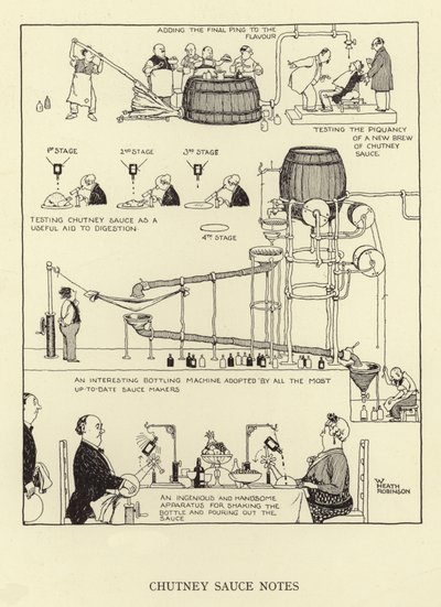 Chutney szósz jegyek alkotó: William Heath Robinson