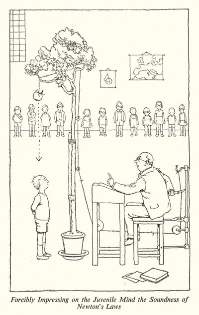 Erőszakosan hatni a fiatalkori elmére a Newton-törvények szilárdsága (litho) alkotó: William Heath Robinson