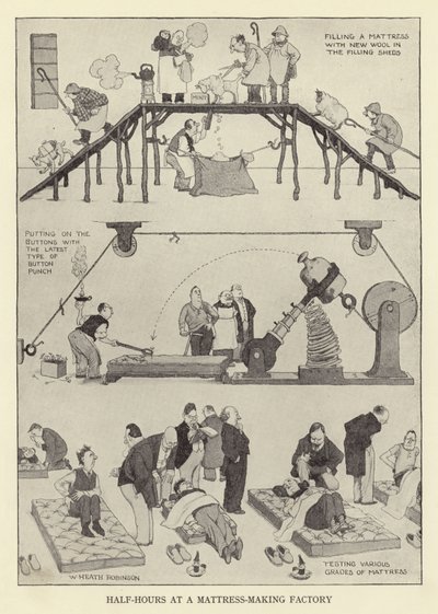 Fél óra egy matracgyártó üzemben alkotó: William Heath Robinson