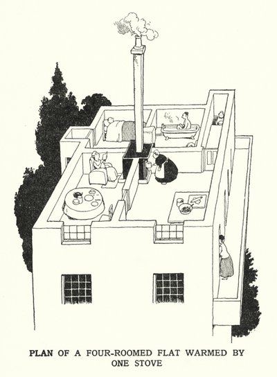 Egy kályhával melegített négyszobás lakás terve (litho) alkotó: William Heath Robinson