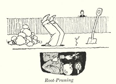 Gyökérmetszés (litho) alkotó: William Heath Robinson