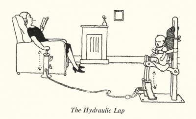 A hidraulikus kör (litho) alkotó: William Heath Robinson