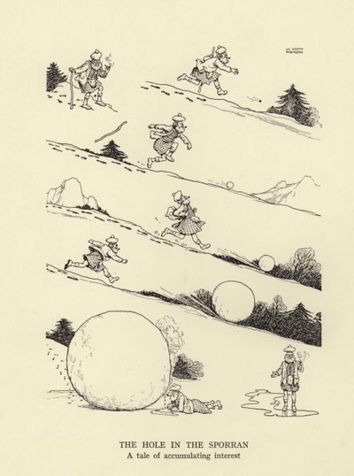 A lyuk a sporranban, a felhalmozódó kamatok története alkotó: William Heath Robinson