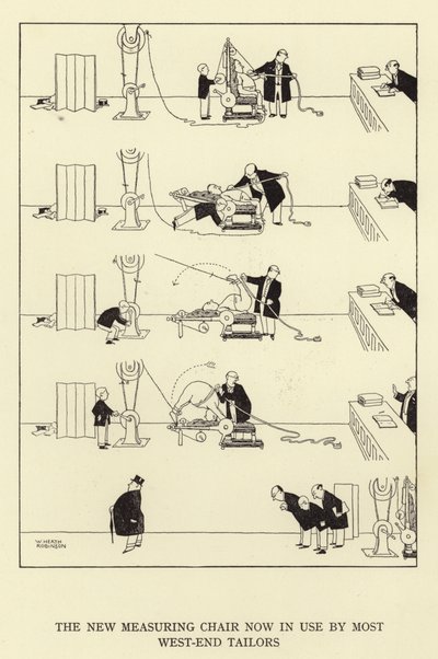 Az új mérőszék, amelyet a legtöbb nyugati szabó már használ. alkotó: William Heath Robinson