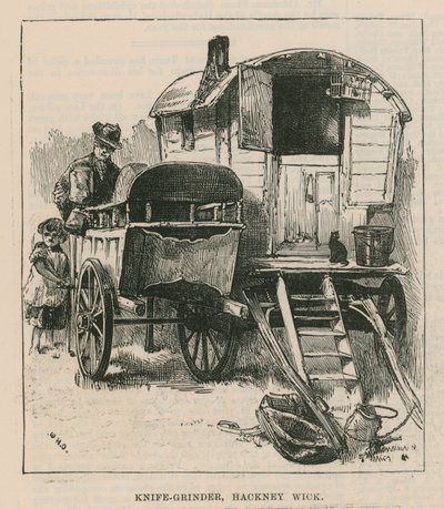 Vázlatok a cigányéletről; Késdaráló, Hackney Wick alkotó: William Heysham Overend