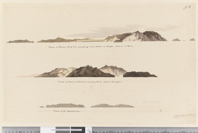 8. oldal (a) Porto Santo nézete NNW-től WBN-ig 5 mérföldre (b) Porto Santo nézete, északi távolság 2 ligával és (c) Kilátás a Desertersre alkotó: William Hodges