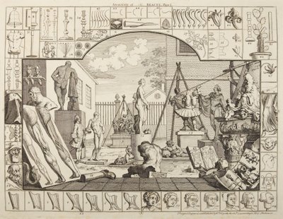 A szépség elemzése, 1. tábla alkotó: William Hogarth