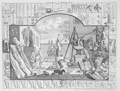 A szépség elemzése, 1753. 1. tábla alkotó: William Hogarth
