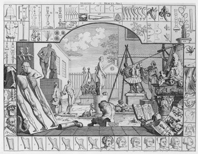 A szépség elemzése, 1753. 1. tábla alkotó: William Hogarth