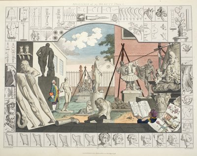 A szépség elemzése, 1. tábla, illusztráció a "Hogarth Restored: The Whole Works of the Celebrated William Hogarth, re-engraved by Thomas Cook", pub. 1812 (kézzel színezett metszet) alkotó: William Hogarth