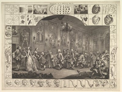 A szépség elemzése, 2. tábla, 1753. március 5. alkotó: William Hogarth