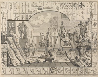 A szépség elemzése, I. tábla: Egy szobrász udvara alkotó: William Hogarth