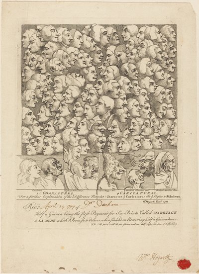 Karakterek és karikatúrák alkotó: William Hogarth