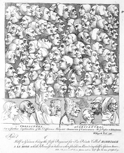 Karakterek és karikatúrák alkotó: William Hogarth