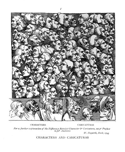 Karakterek és karikatúrák, 1743 alkotó: William Hogarth