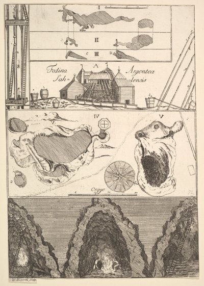 Fodina argentea Sahlensis – Ezüstbánya Salában – I. Aubry de La Mottrayes Tra..., 1723-24. alkotó: William Hogarth