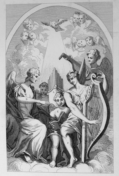 St Clements Danes oltárképe, Strand alkotó: William Hogarth