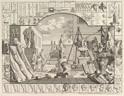 A szépség elemzése, 1. tábla, 1753. március 5. alkotó: William Hogarth
