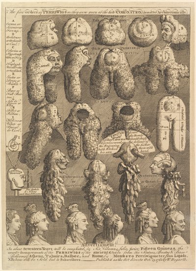 A Periwigs Öt Rendje, 1761. alkotó: William Hogarth