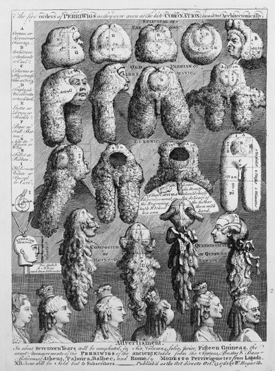 A Perriwigs Öt Rendje, 1761 alkotó: William Hogarth
