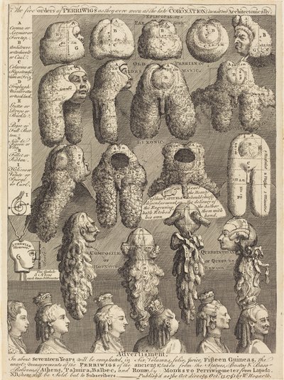 Az öt Perriwig Rend a késői koronázáskor viselve, építészetileg mérve alkotó: William Hogarth