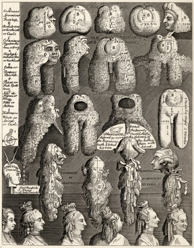 The Five Orders of Perriwigs, a William Hogarth műveiből, 1833-ban jelent meg alkotó: William Hogarth