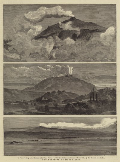 Az Etna kitörése alkotó: William Lionel Wyllie