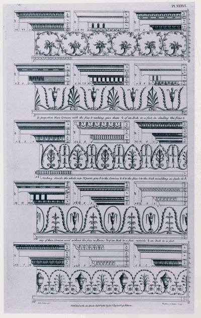 1788-ban William Pain (kb. 1730-1790) kiadott Designs for Carnises. 1783-as fekete-fehér metszet alkotó: William Pain