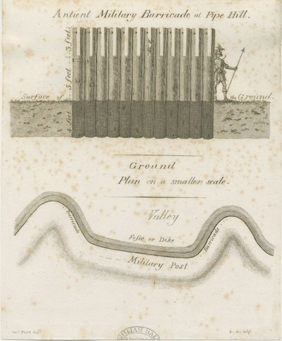 Pipehill – Katonai barikád: metszet, nd [1749-1823] alkotó: William Pitt