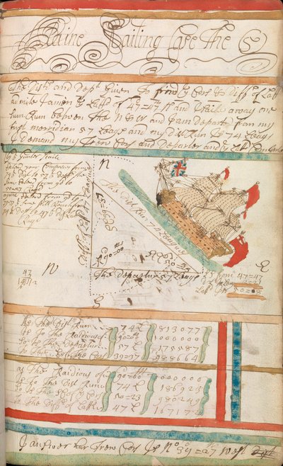 William Spink, RN által vezetett köznapi munkafüzet, amely matematikai számításokat és a tengeren végzett számítási módszereket tartalmaz. alkotó: William Spink
