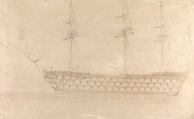 Kilátás a Britannia-ra alkotó: William Ward