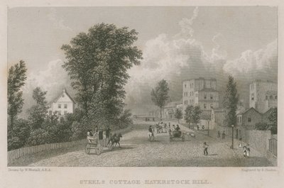 Sir Richard Steele kunyhója, Haverstock Hill alkotó: William Westall