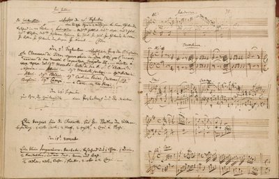 Oldalak Mozart tematikus katalógusából (összes művem listája) alkotó: Wolfgang Amadeus Mozart