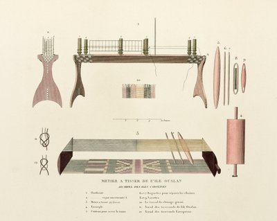 Cotton & Silk, Weaving Loom Oualan, Caroline Islands alkotó: Frederick (attr. to) Barnard