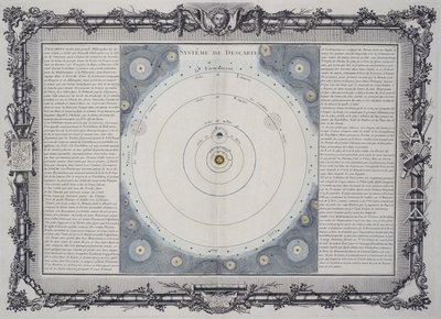 Descartes bolygórendszere alkotó: Frederick (attr. to) Barnard
