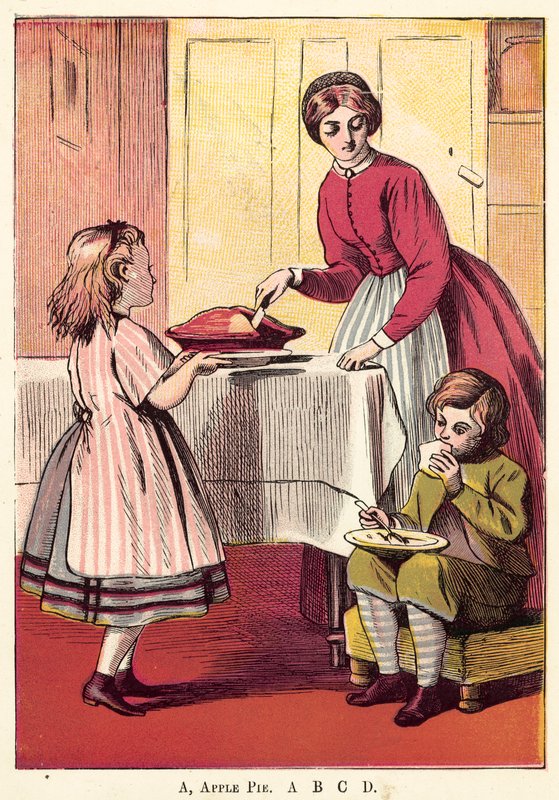 A, Almás pite, A, B, C, D alkotó: English School