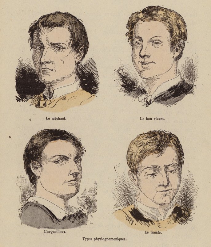 Fiziognómiai típusok (színes metszet) alkotó: (after) French School