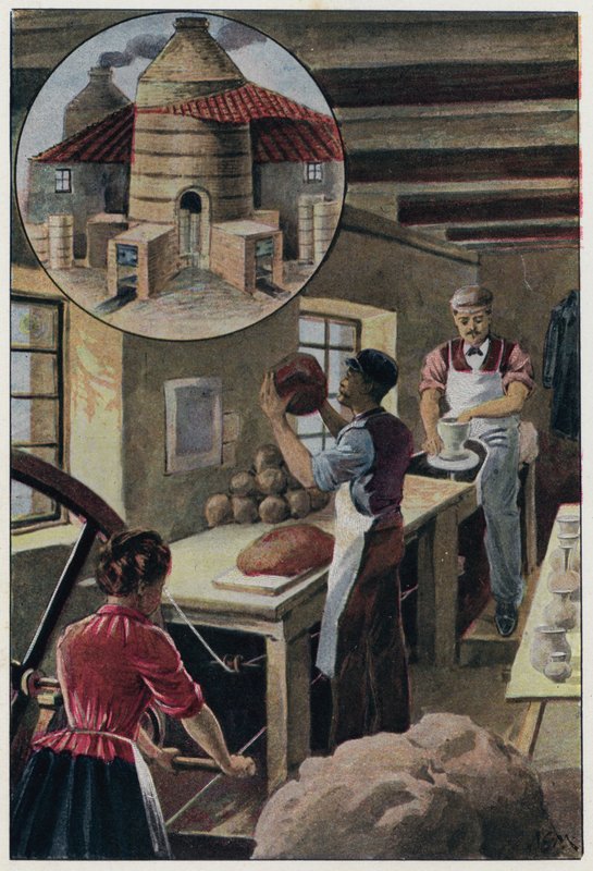 Fazekasság alkotó: English School