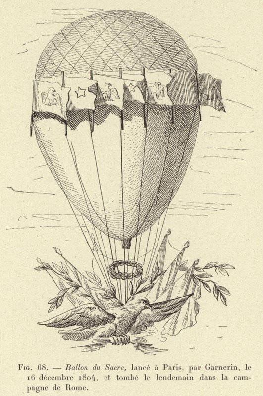 Ballon du Sacre, amelyet Garnerin bocsátott vízre Párizsban 1804. december 16-án, és másnap leesett Róma vidékén. alkotó: French School