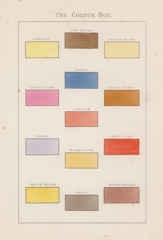 A színes doboz (chromolitho) alkotó: Aaron Edwin Penley