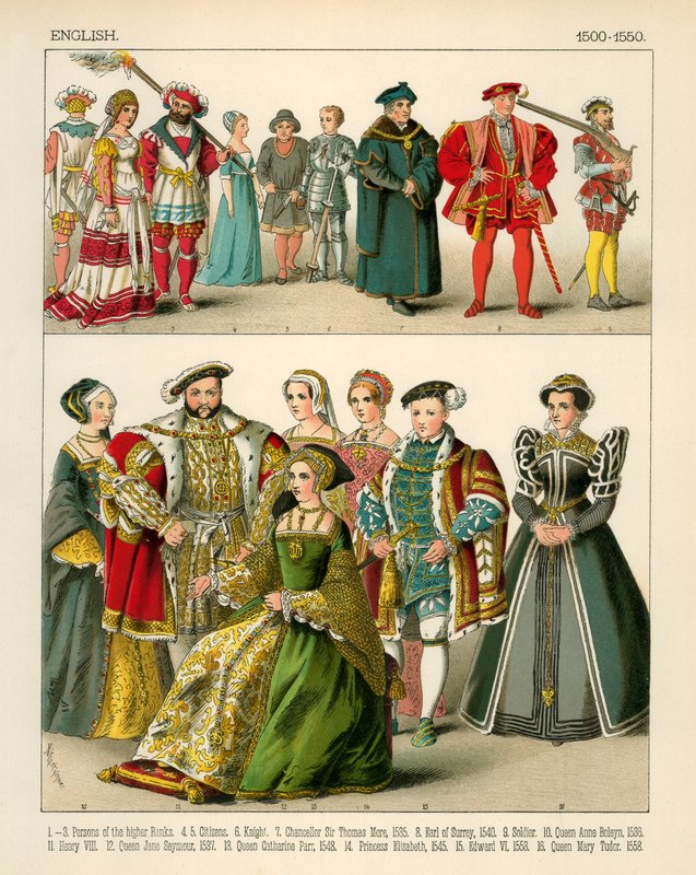 Angol jelmez 1500-1550 alkotó: Albert Kretschmer