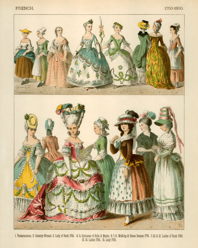 Francia viseletek 1750-1800 alkotó: Albert Kretschmer