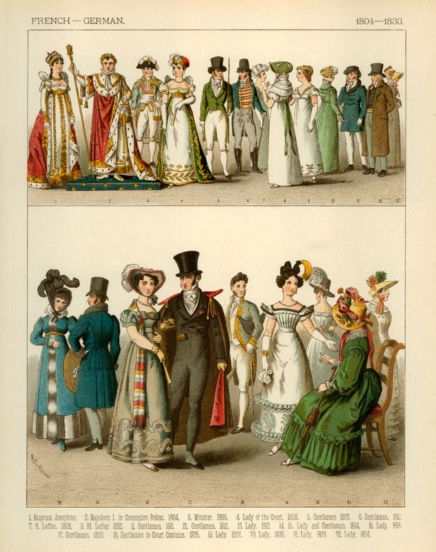 Francia és német viseletek 1804-1830 alkotó: Albert Kretschmer