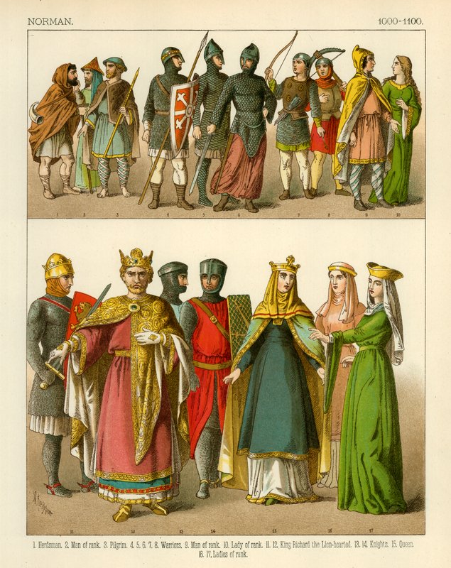 Normann 1000-1100 alkotó: Albert Kretschmer