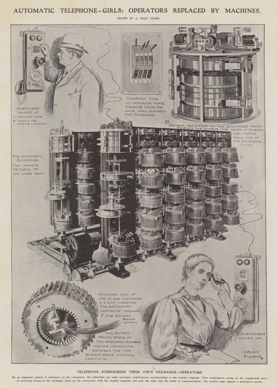 Automata telefonlányok: a kezelőket gépek váltják fel (litho) alkotó: Alfred Hugh Fisher