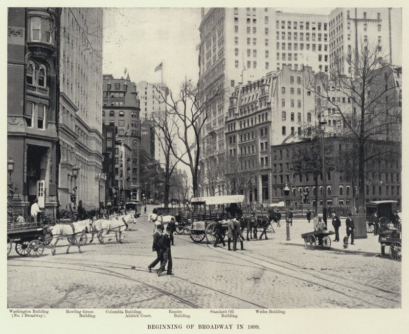 A Broadway kezdete 1899-ben (f/w fotó) alkotó: American Photographer