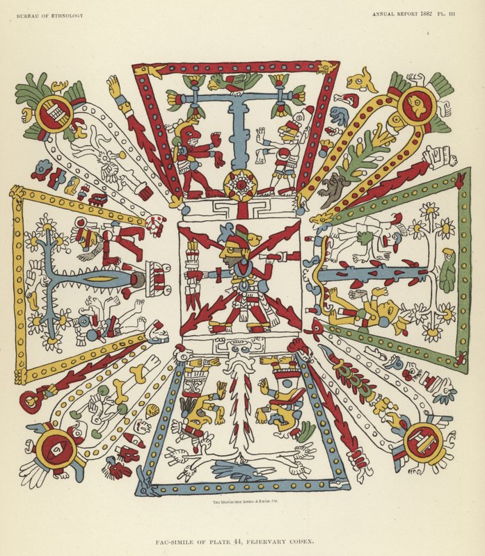 Fejervary Codex alkotó: American School